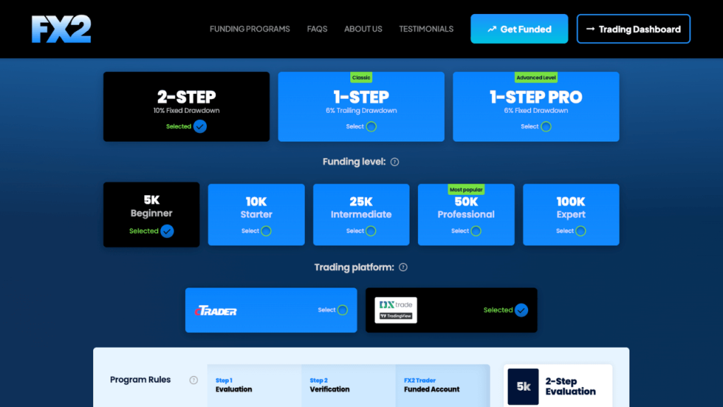 FX2 Funding Homepage