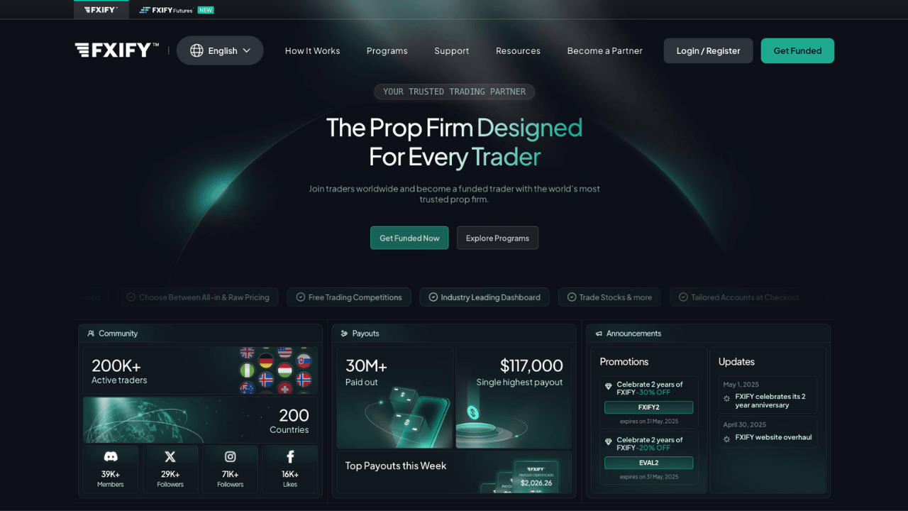 fxify-prop-firm-review-secrets-to-trading-101