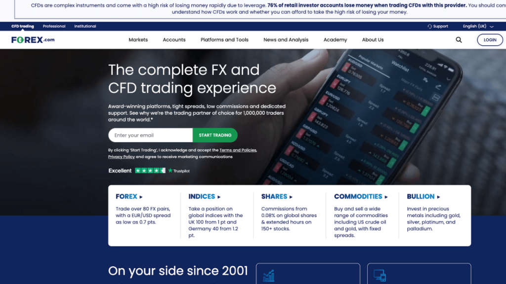 Forex.com Image