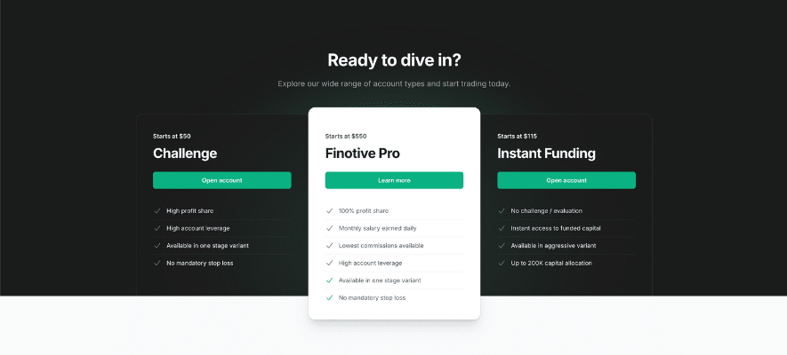 Finotive Funding Discount Code 2