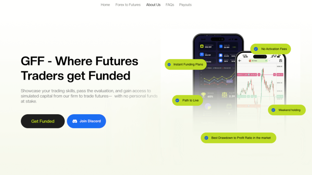 Goat Funded Futures Prop Firm Review Secretstotrading101